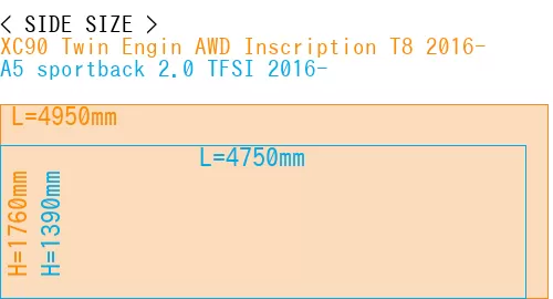#XC90 Twin Engin AWD Inscription T8 2016- + A5 sportback 2.0 TFSI 2016-